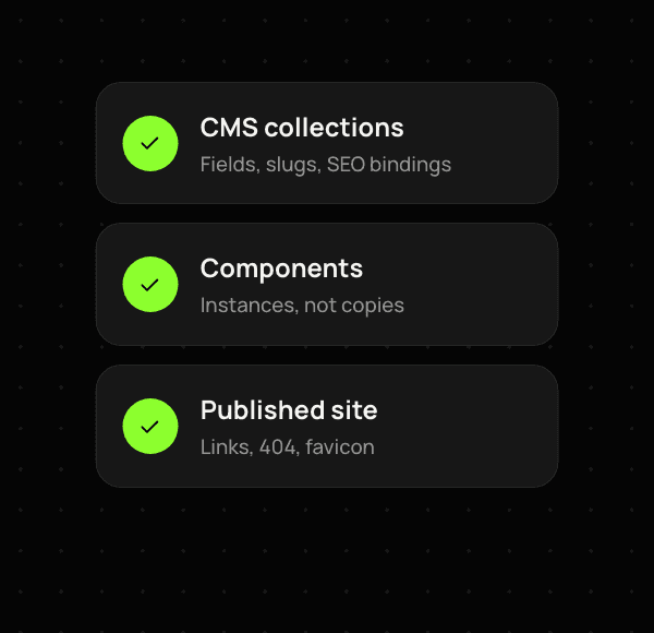 CMS, components and the live site